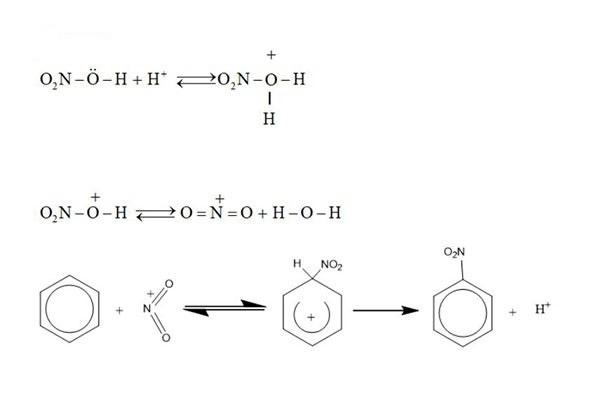 TƯ VẤN MÔI TRƯỜNG TÂN HUY HOÀNG