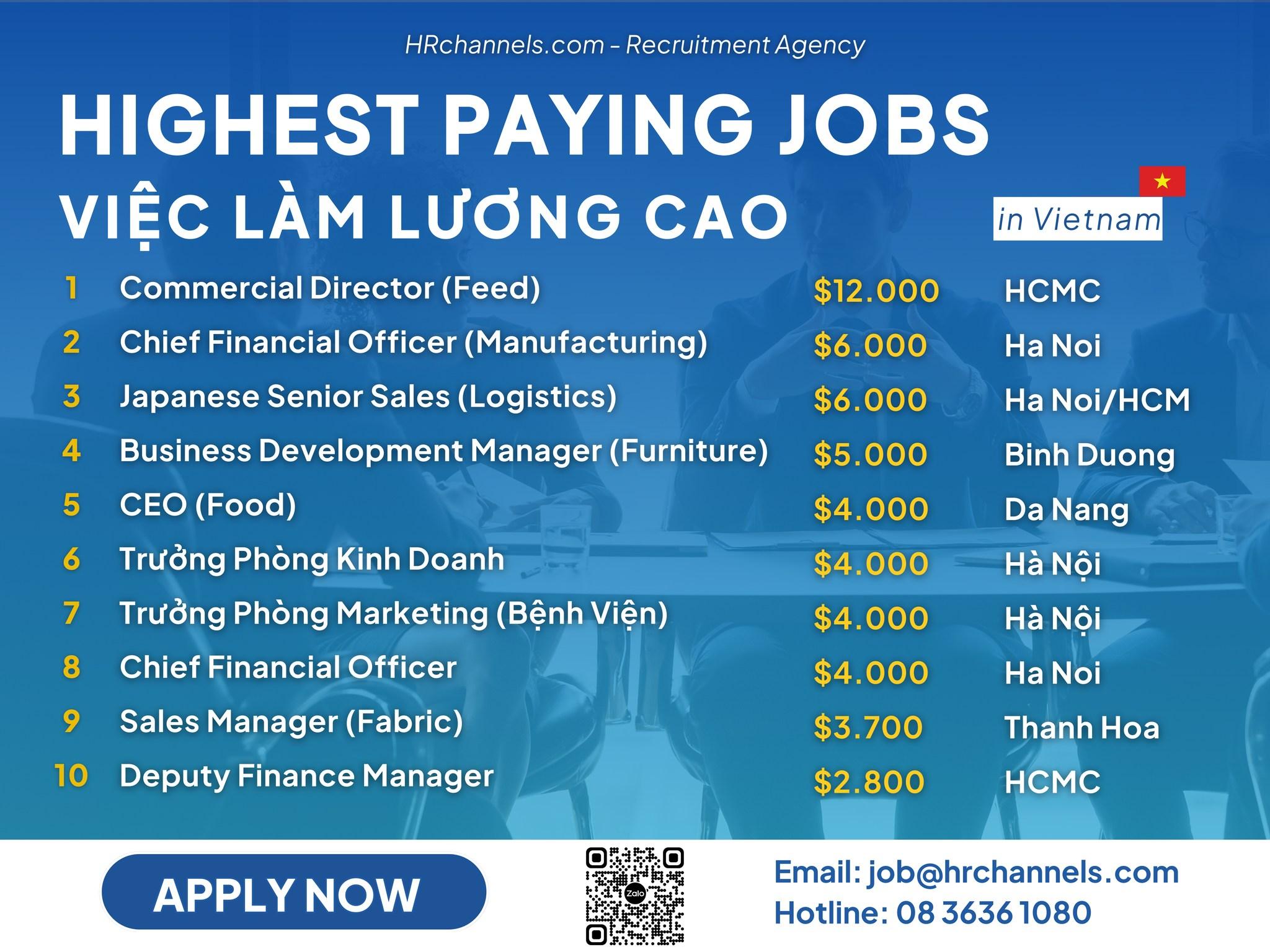 Đánh Giá Ứng Viên Toàn Diện Với Reference Check