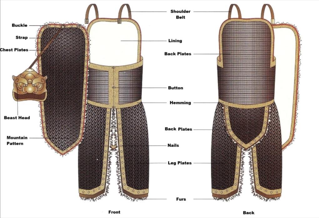 TẠI SAO GỌI LÀ “GIÁP LÁ CÀ”?