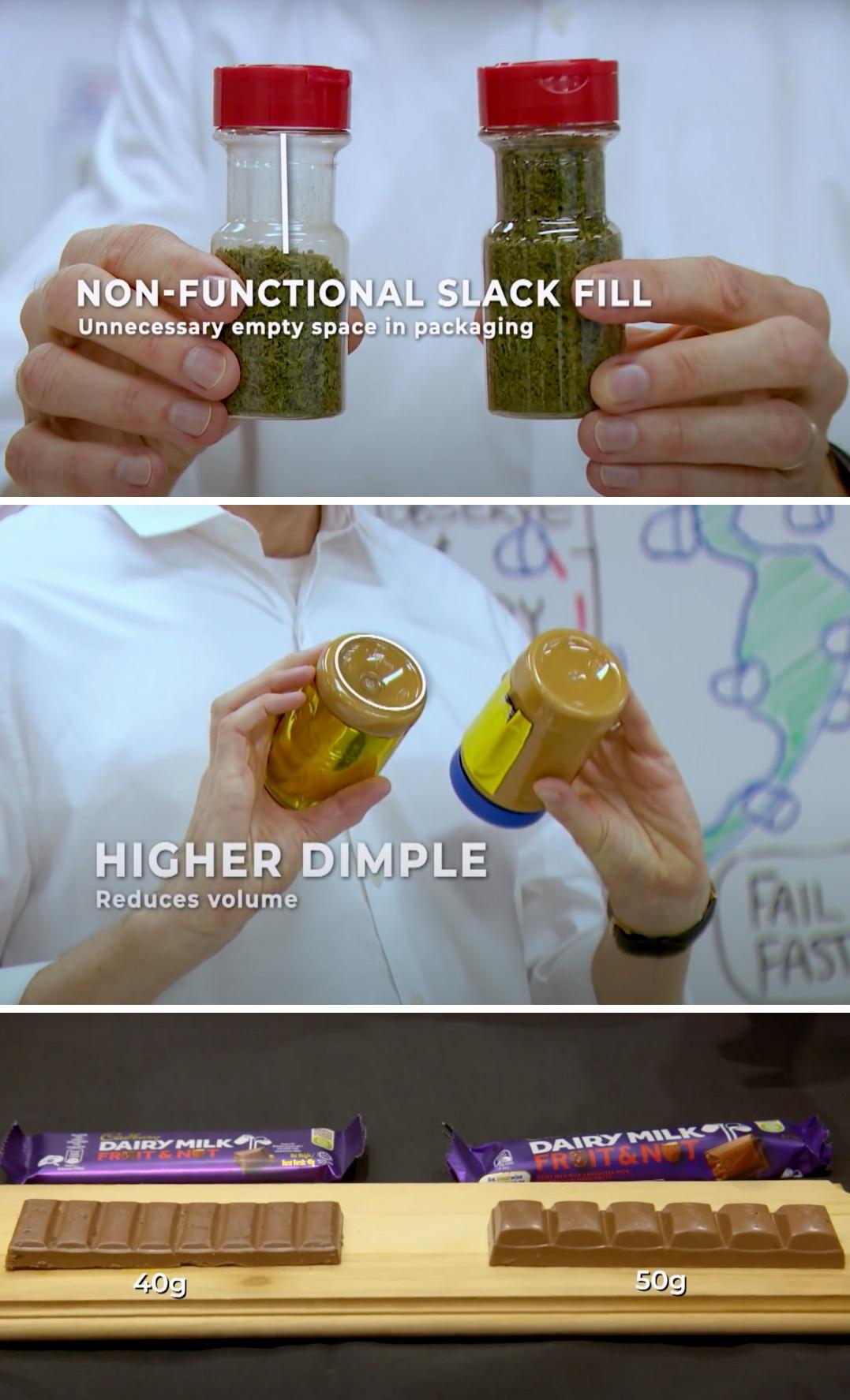 Vietnam Innovators DigestShrinkflation là gì? Bạn có đang mua hớ mà không biết?