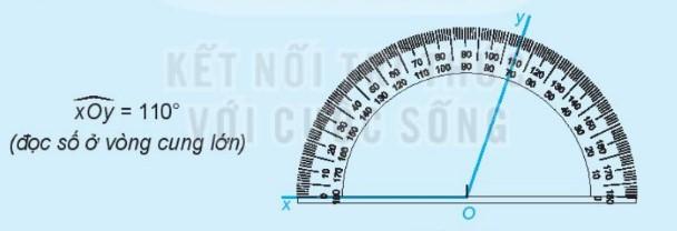 Lý thuyết góc và số đo góc toán 6