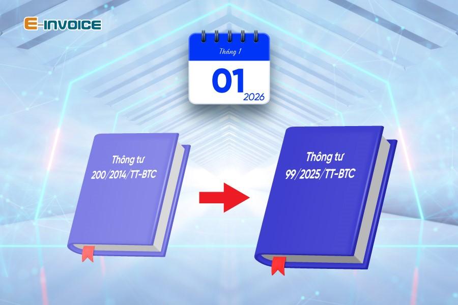 Phần mềm hóa đơn điện tử E-invoice được nhiều DN FDI tin dùng