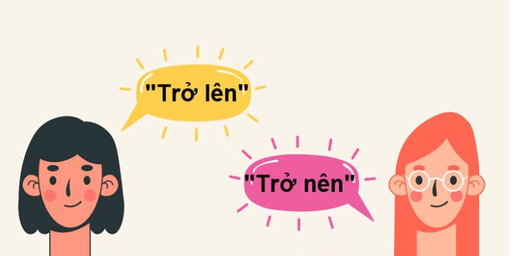 Trở lên hay trở nên? Từ nào đúng với ngữ pháp Tiếng Việt?