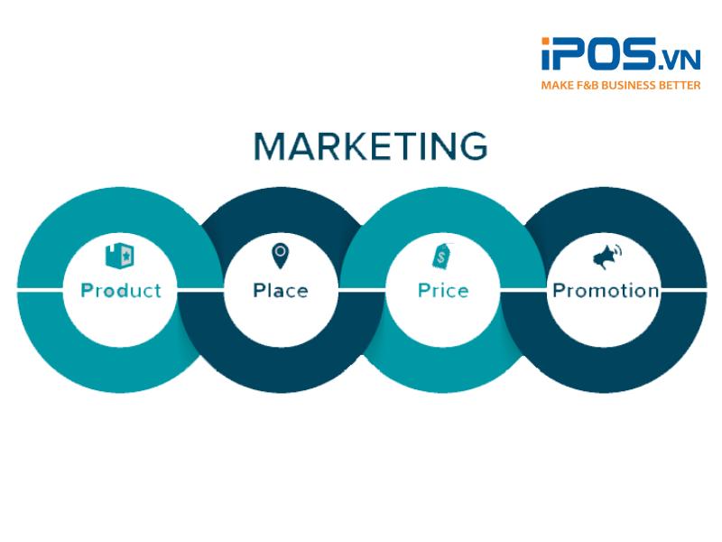 Marketing quán cafe hiệu quả với mô hình 4P “thần thánh”