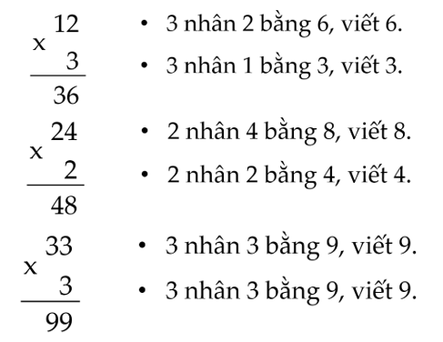 NHÂN SỐ CÓ HAI CHỮ SỐ VỚI SỐ CÓ MỘT CHỮ SỐ - TOÁN LỚP 3 - TUẦN 4