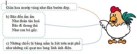 16 Đề thi Tiếng Việt lớp 3 học kì 2 năm 2025 - 2026 có đáp án