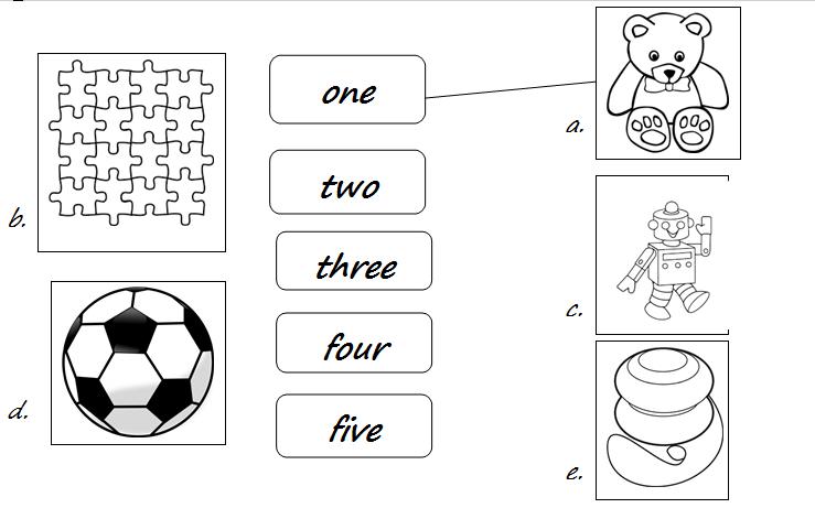 Đề kiểm tra cuối học kỳ 2 môn tiếng Anh lớp 3 dành cho bé