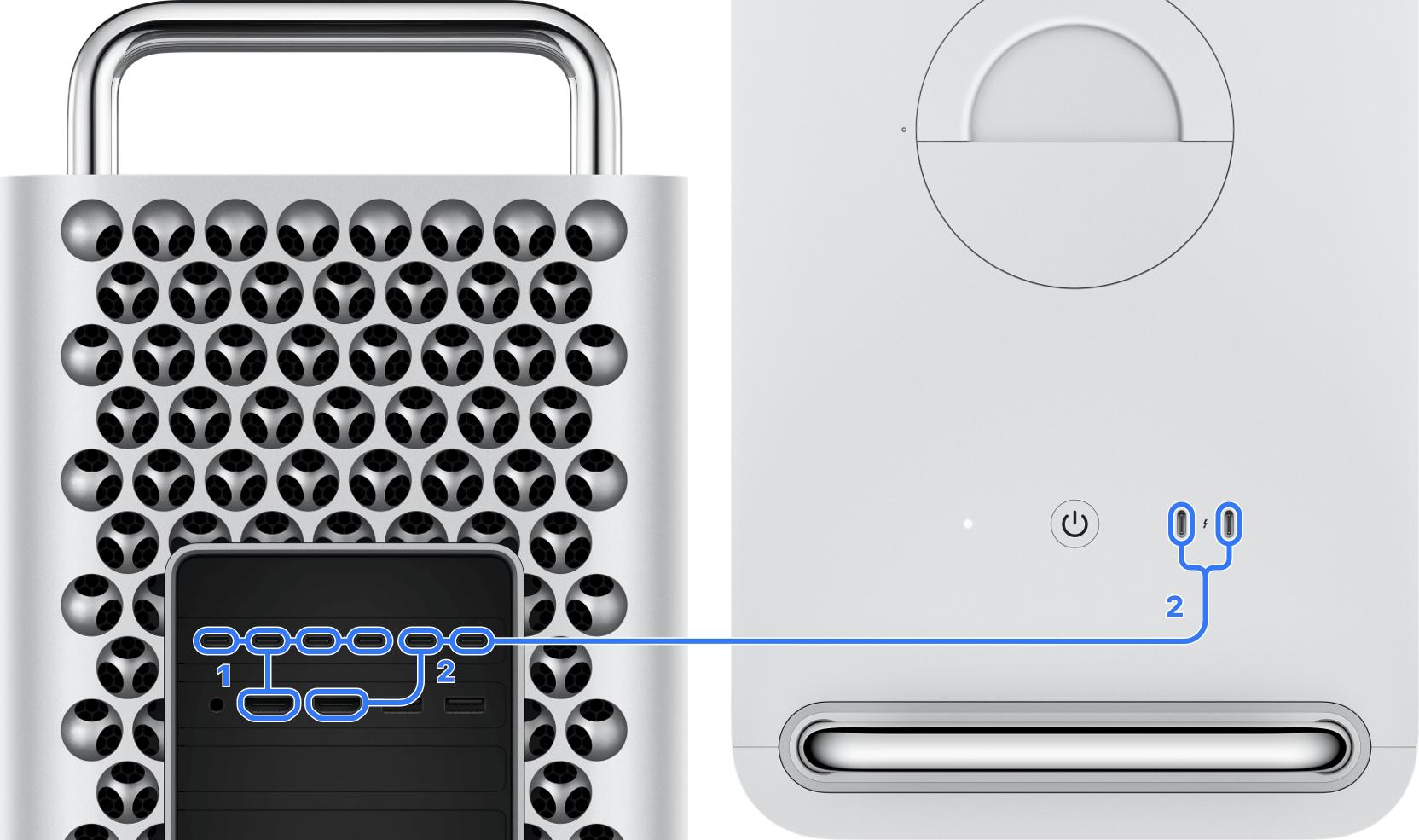 Số lượng màn hình mà Mac Pro có thể kết nối