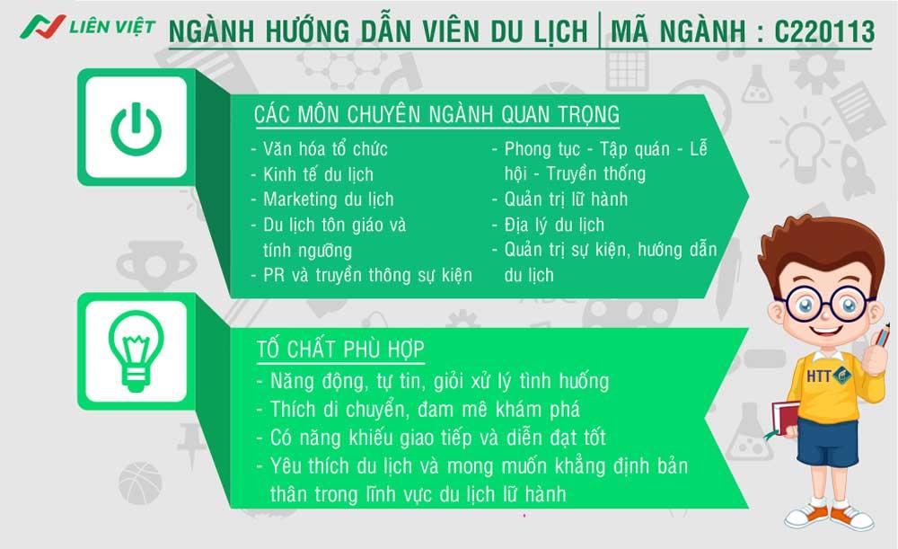 Hướng dẫn viên du lịch học khối nào? Ngành HDV lấy bao nhiêu điểm?