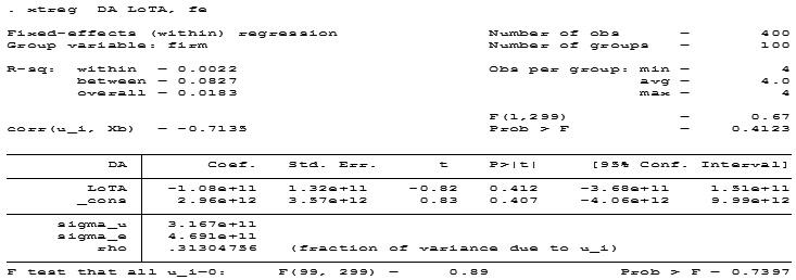 Tác động của yếu tố quy mô công ty đến điều chỉnh lợi nhuận các công ty niêm yết tại Việt Nam giai đoạn 2014 - 2017