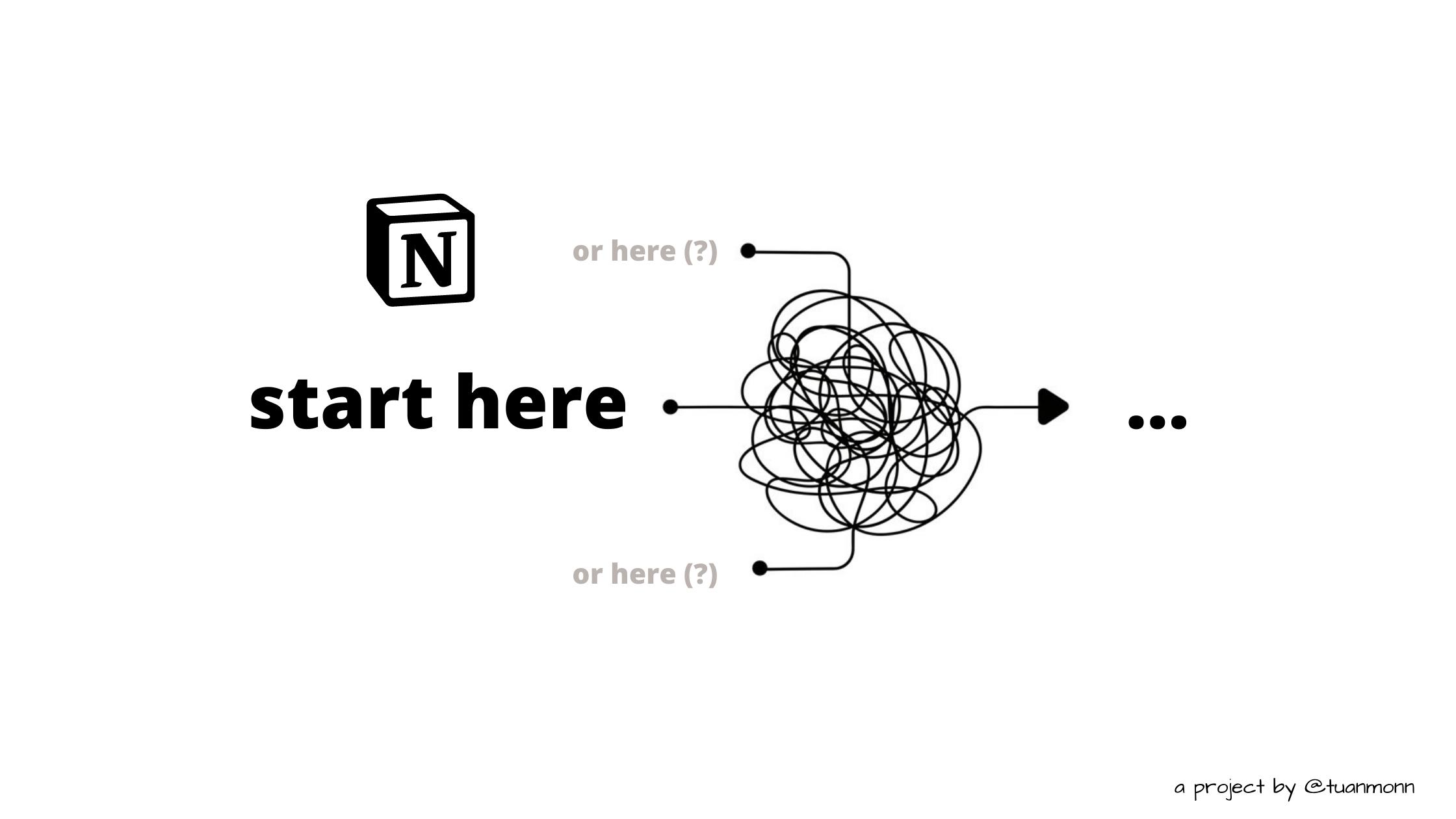 Notion: “Mình không biết bắt đầu từ đâu”