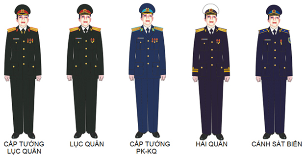 Quân phục Sĩ quan, Quân nhân chuyên nghiệp được sử dụng như thế nào?