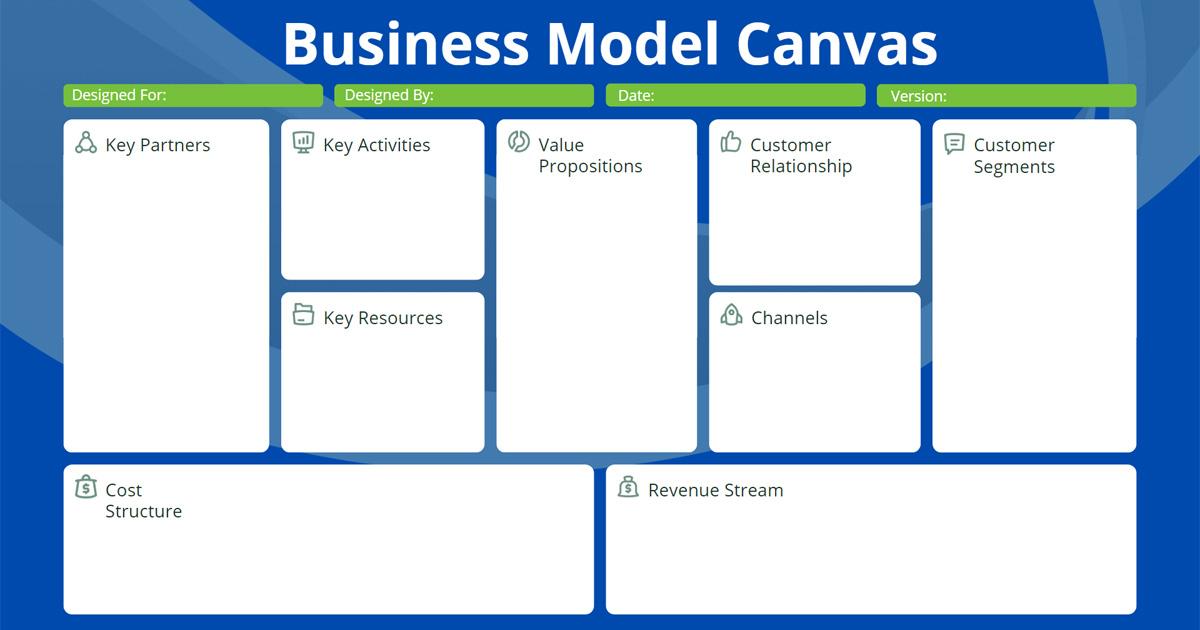 Business Model Canvas là gì? Các yếu tố cốt lõi của mô hình MBC