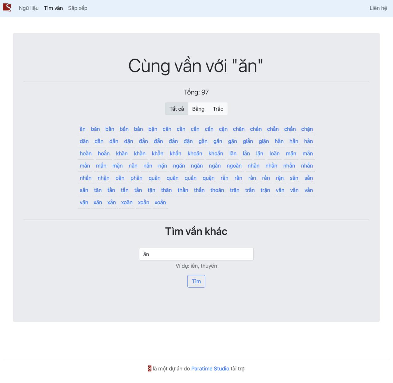 Danh sách âm tiết tiếng Việt xếp theo vần