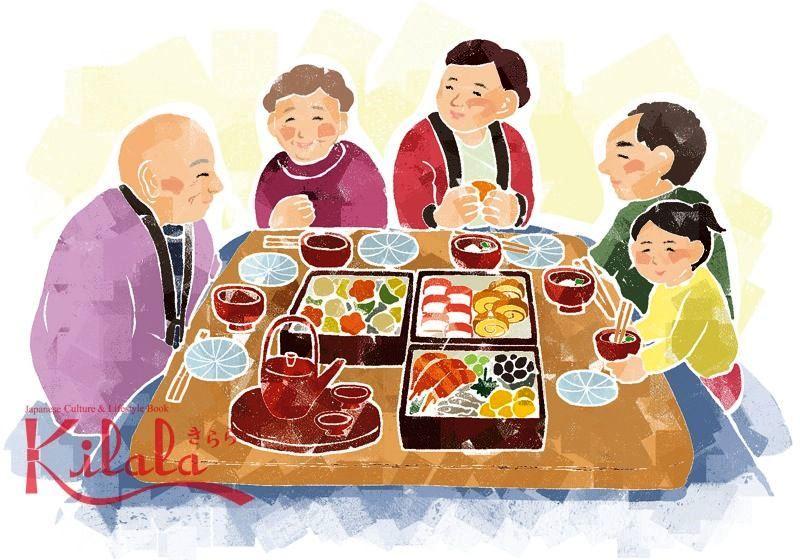 NHỮNG CÂU CHÚC NĂM MỚI ĐẦY Ý NGHĨA BẰNG TIẾNG NHẬT