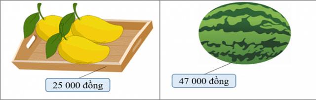 Bộ đề thi giữa học kì 2 môn Toán lớp 3 Có đáp án kèm theo