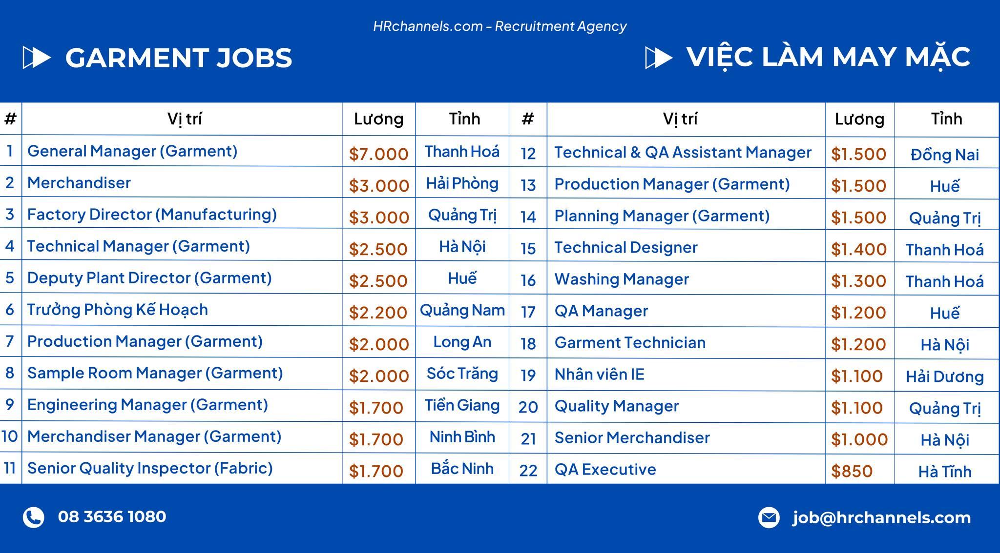 Nghị lực là gì? Làm thế nào trở thành người có ý chí nghị lực mạnh mẽ